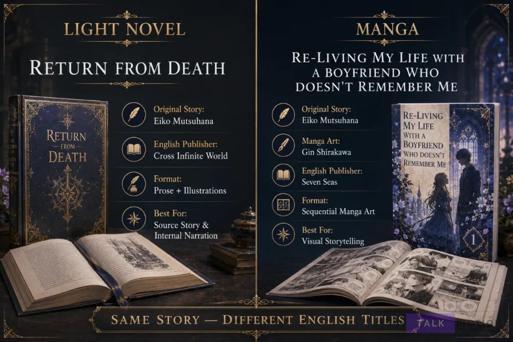 Shi ni Modori light novel vs manga English title comparison